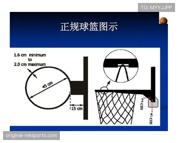 掌握篮球球权判定规则：全面解析其适用场景与判罚依据