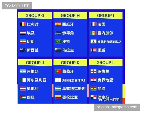 2026世界杯每场可以换几次人