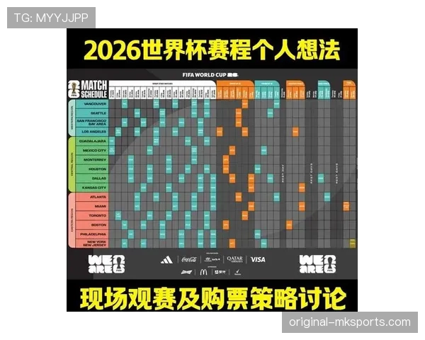 2026世界杯出线计算规则解析 2026世界杯出线计算规则解析
