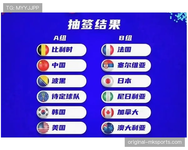 2026世界杯规则中晋级32强如何计算